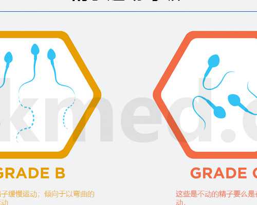 广东省不孕不育比较好的医院专家推荐